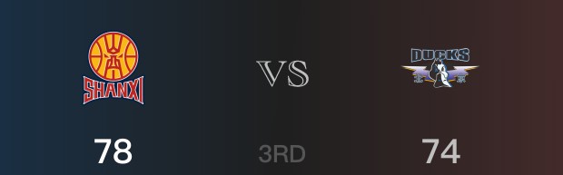 三节战罢，山西78-74领先北京，末节再战