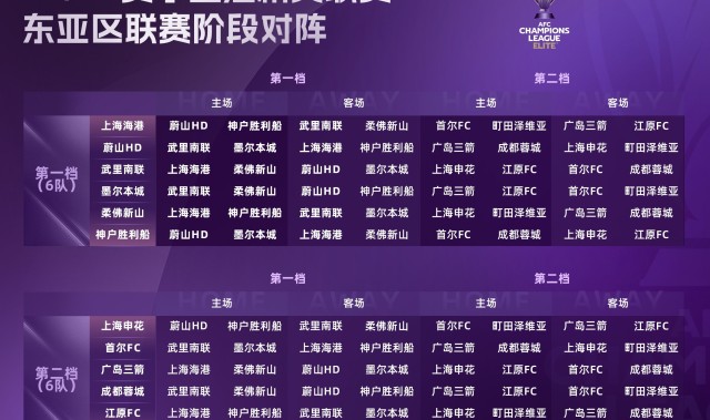 开云体育app-记者：夺回2+1+1名额是必须完成的任务，中超队踢亚冠应一致对外