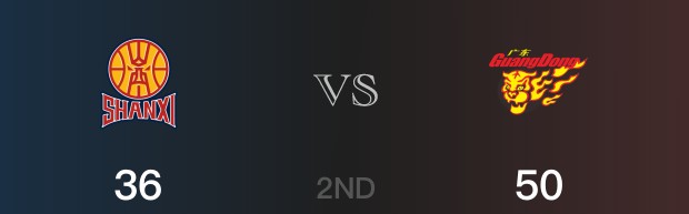 半场数据， 广东以50-36领先山西，杨溢13分2篮板4助攻